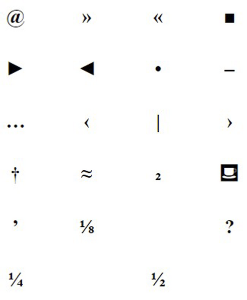Datei:PPS screenshot ex sonderzeichen.png